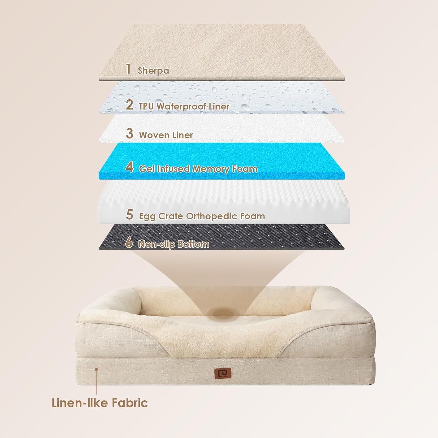 Luxuriöses Orthopädisches Hundebett für Kleine Hunde – Waschbares, Wasserdichtes Memory Foam Hundesofa mit Rutschfestem Design und 4 Stützrändern in Beige (76x51x16.5cm)